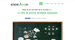 Desktop Screenshot of networkdiagram101.com